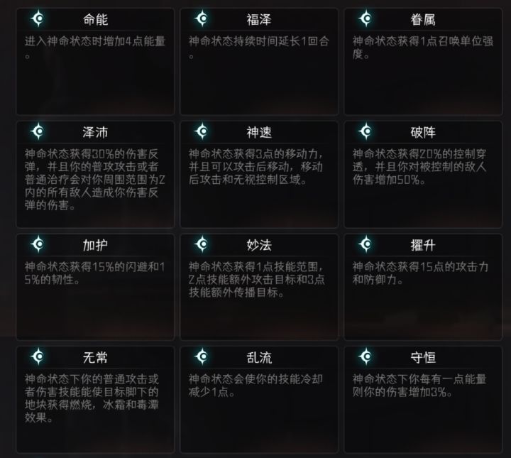 词条问题截图