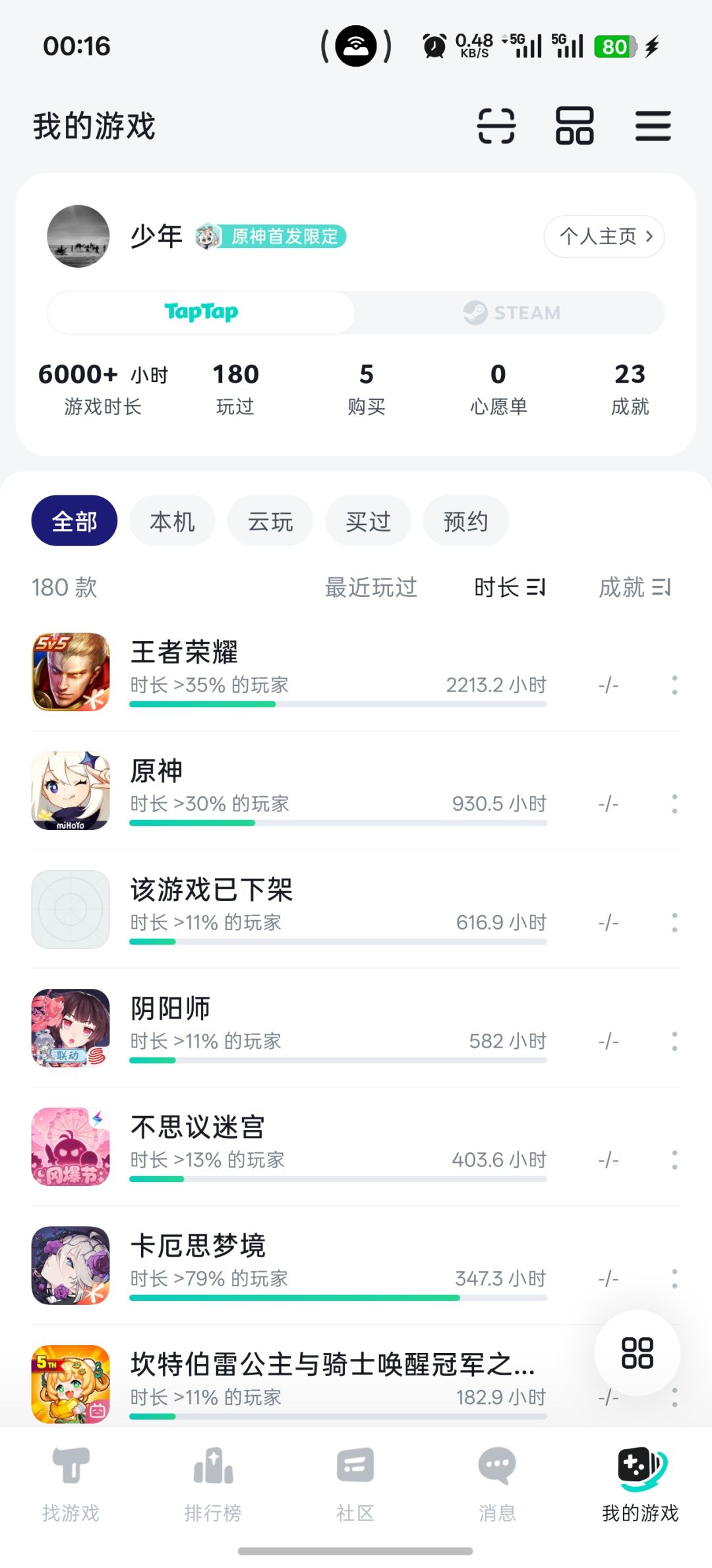 我真的很想知道这个下架的游戏 1