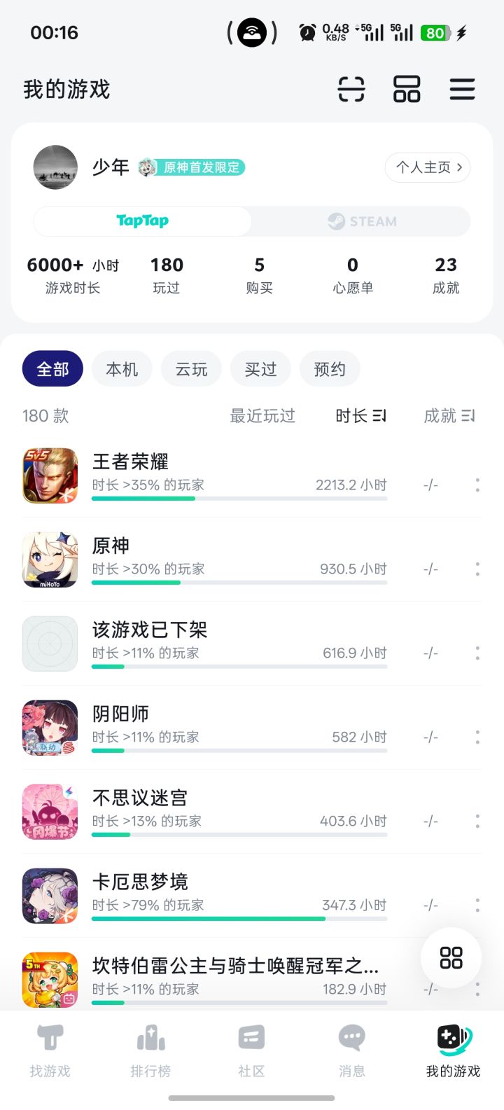 我真的很想知道这个下架的游戏截图