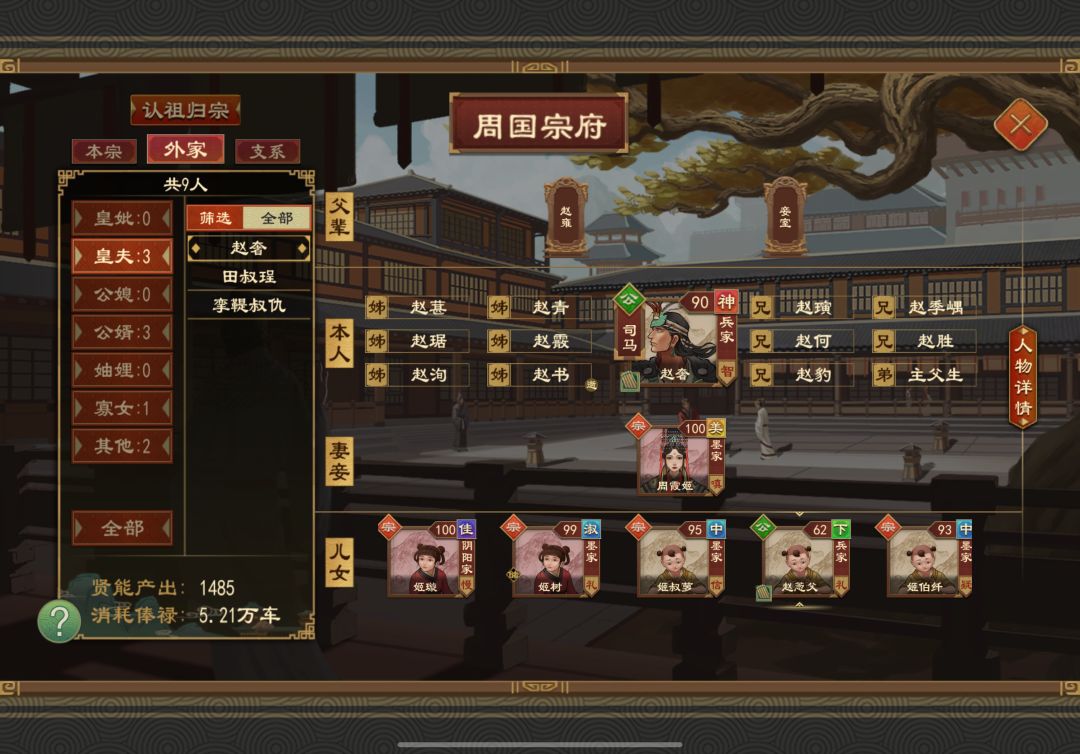 驸马纳妾就算了,后妃也能纳妾? 4