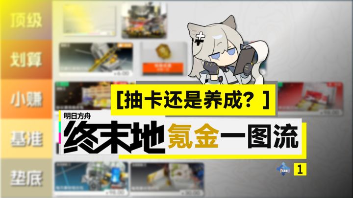 礼包定位与性价比解析，终末地氪金指南截图