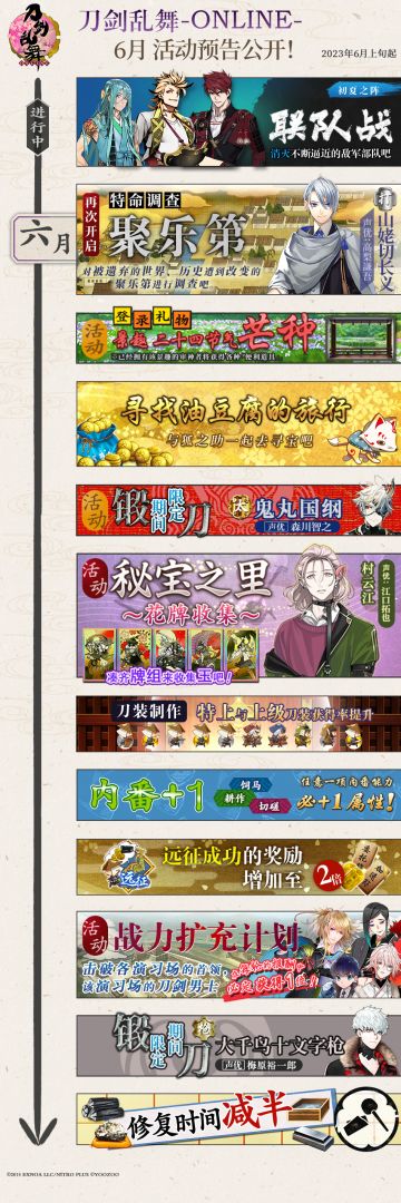 【后续活动预告】
《刀剑乱舞-ONLINE-》中文版六月新版本即将开启。
「特命调查 聚乐第」活动开启！有机会获取刀剑男士「山姥切长义」！
「寻找油豆腐的旅行」活动开启，首次通关可获得特别景趣！
「鬼丸国纲」期间限定锻刀活动开启，获得5000显现积分即可必定获取！
「村云江」「五月雨江」登场「秘宝之里~花牌收集」活动！
「战力扩充计划」活动即将开启！有机会获取刀剑男士「谦信景光」「静形薙刀」「小龙