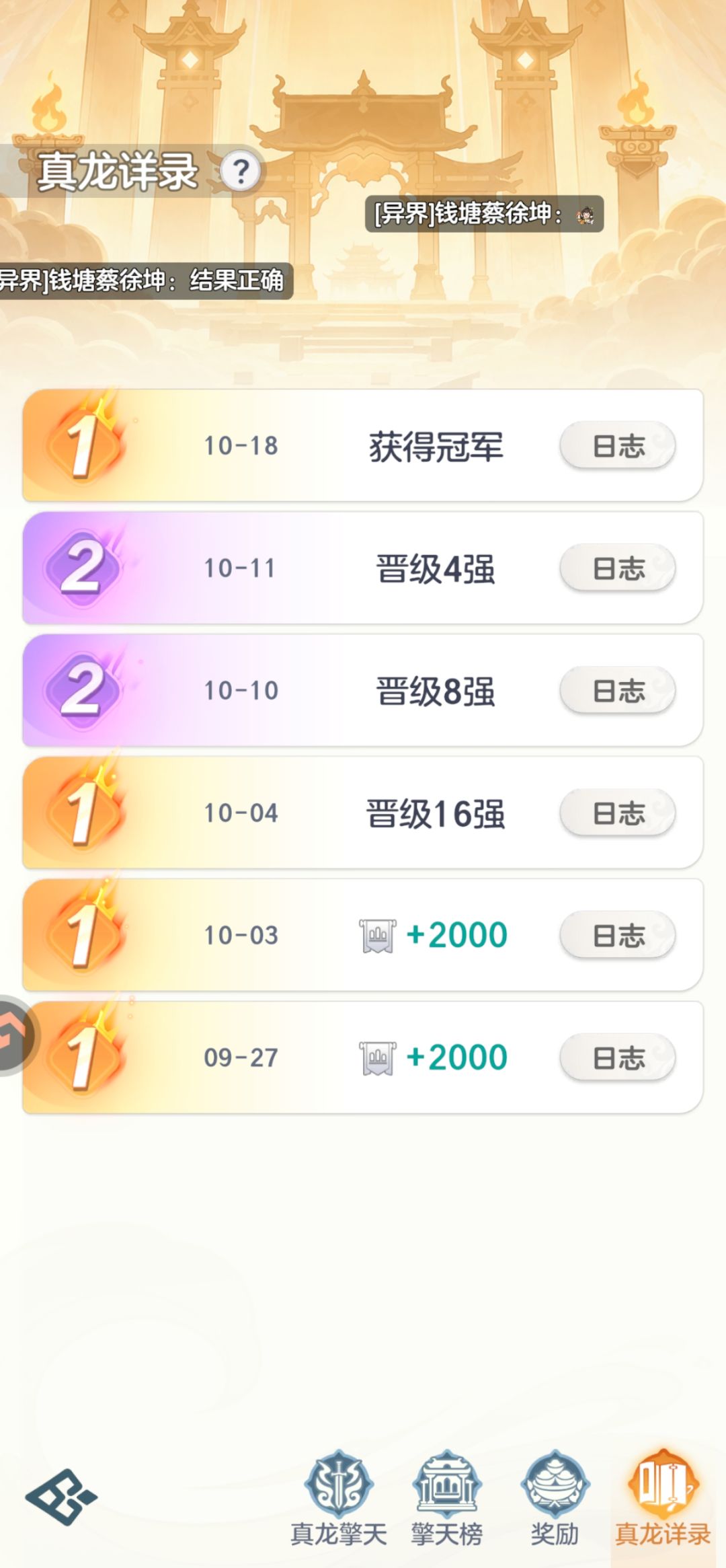 八强都勉强的我们拿了冠军 3