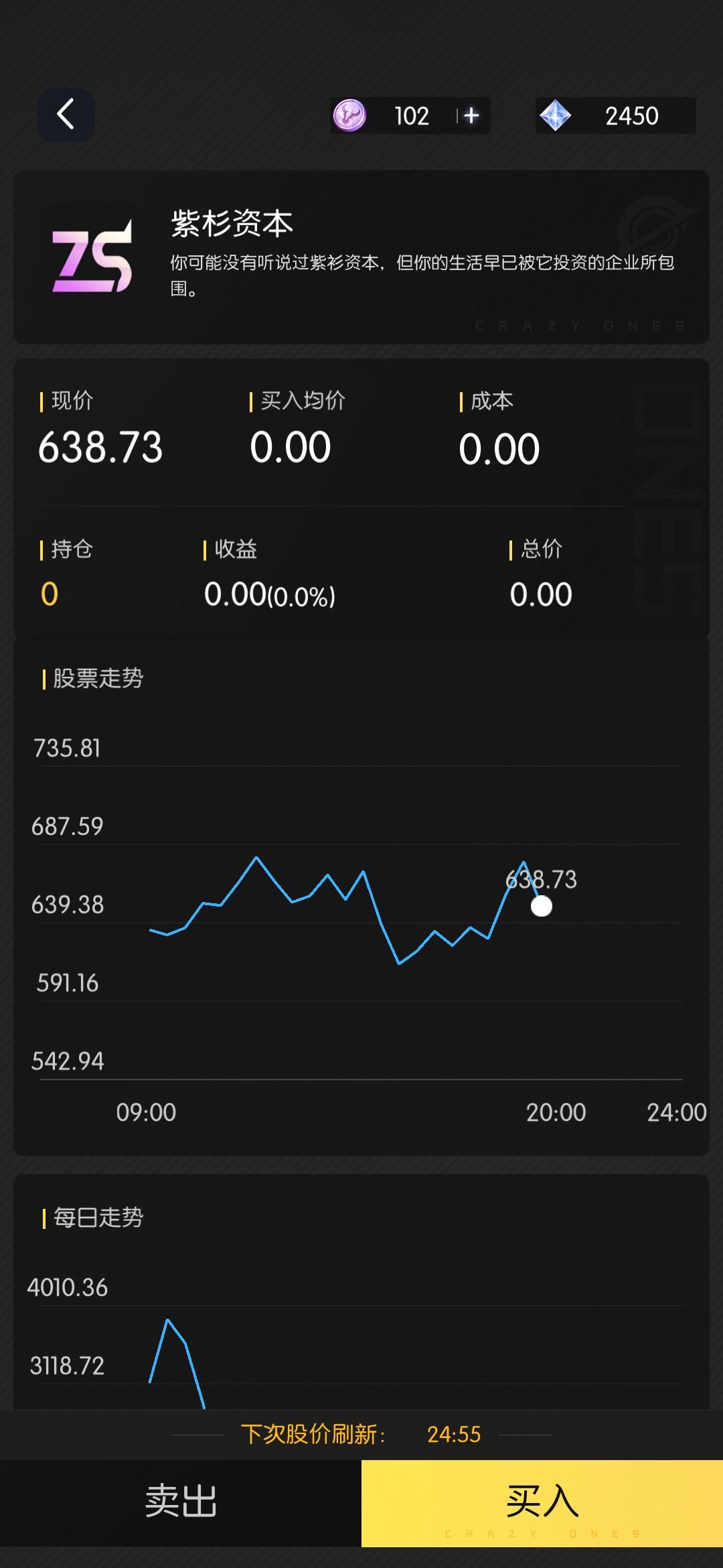 玩股的兄弟们一点建议 4