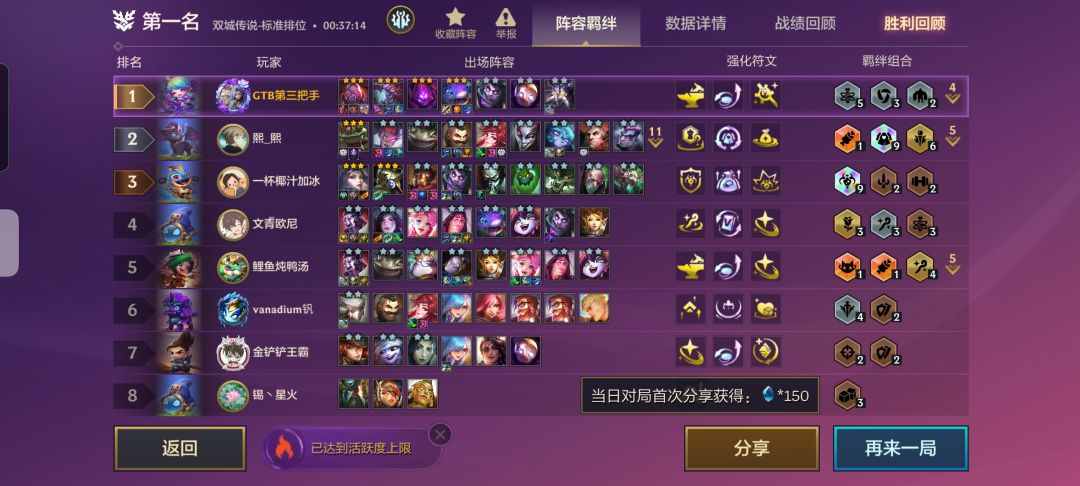 扭曲力场加禁忌雕像 2