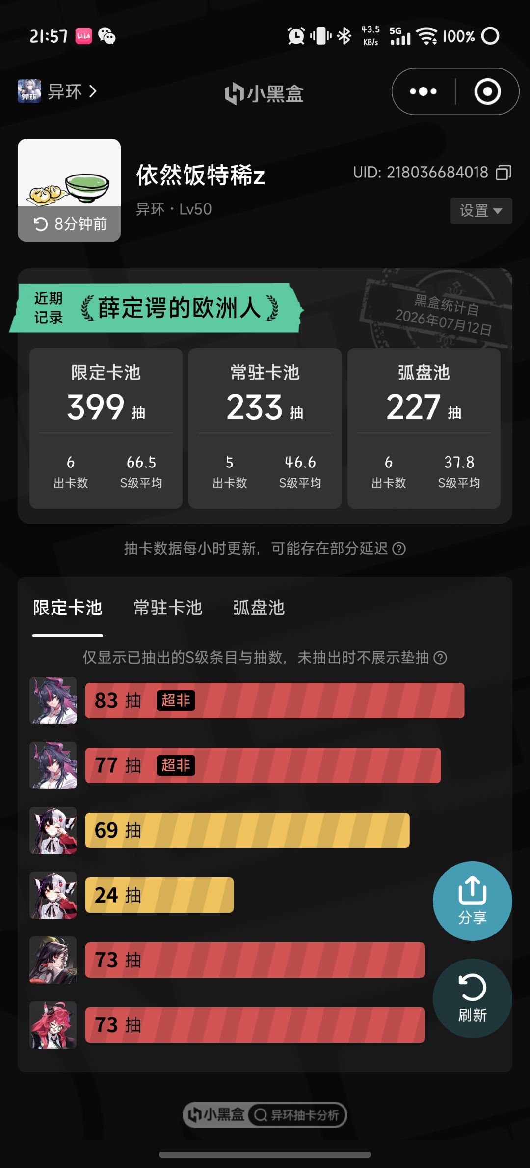 真红1+1比这这莉0+1好吗 1
