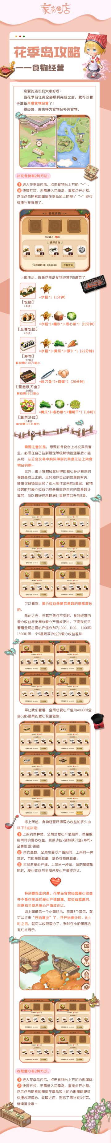 花季岛攻略 | 食物经营详细解读