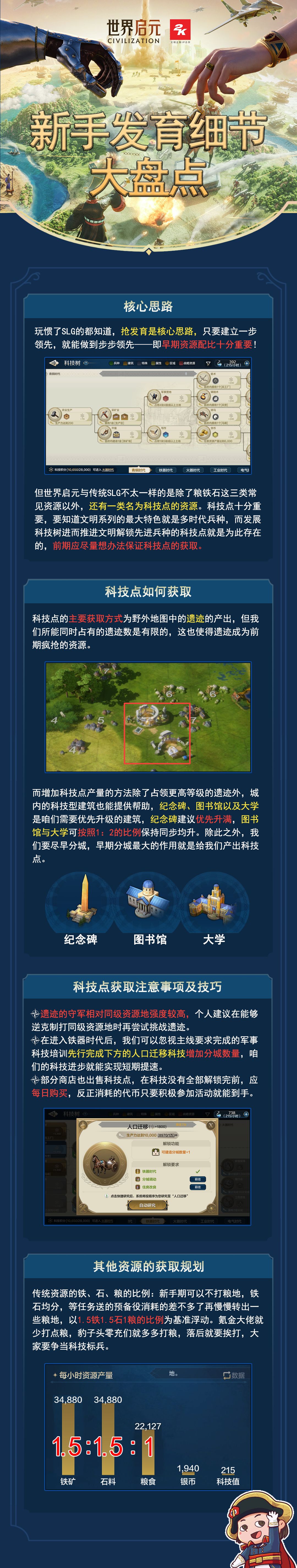 【世界启元-攻略】：新手发育细节大盘点截图