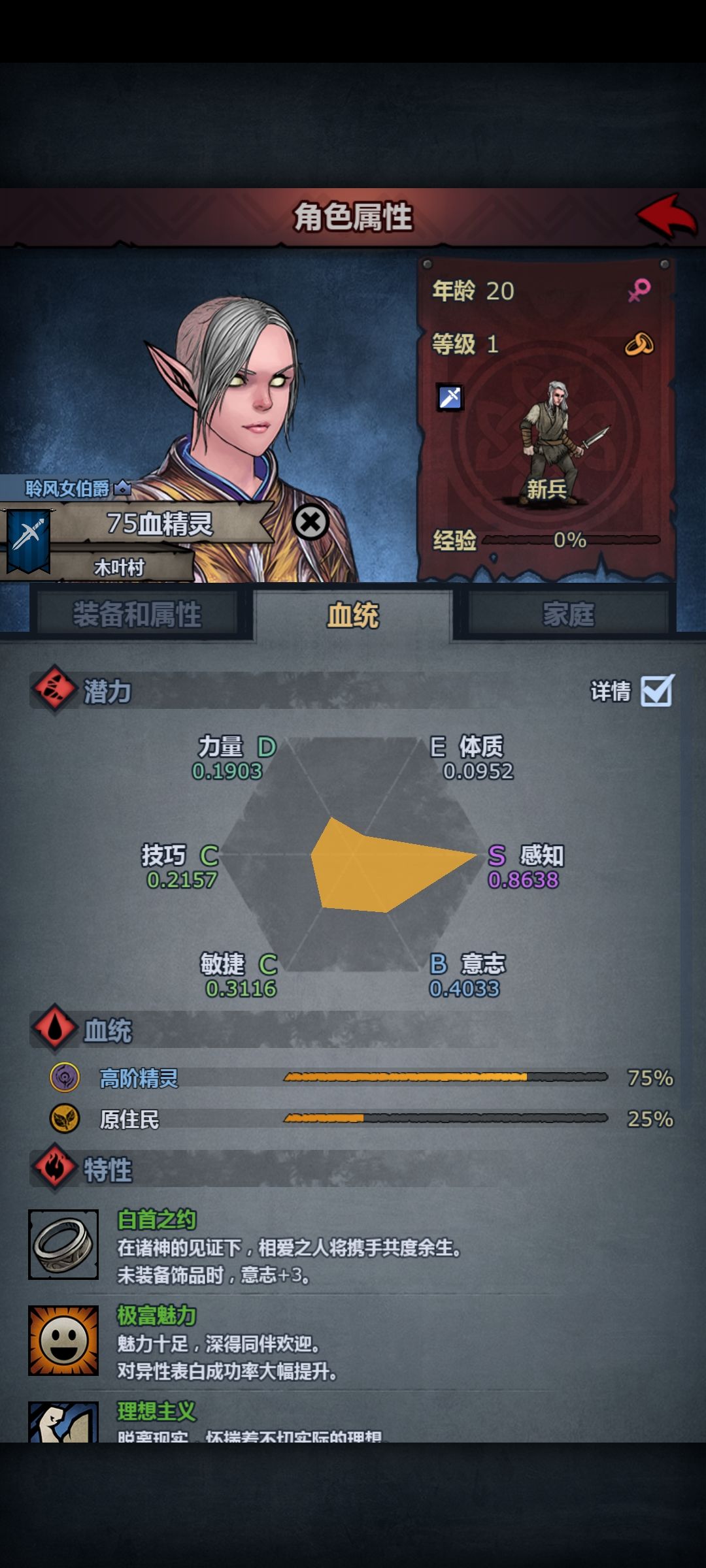 第一个高血精灵能干吗? 1