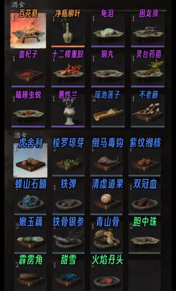 黑神话悟空全收集攻略-泡酒物篇