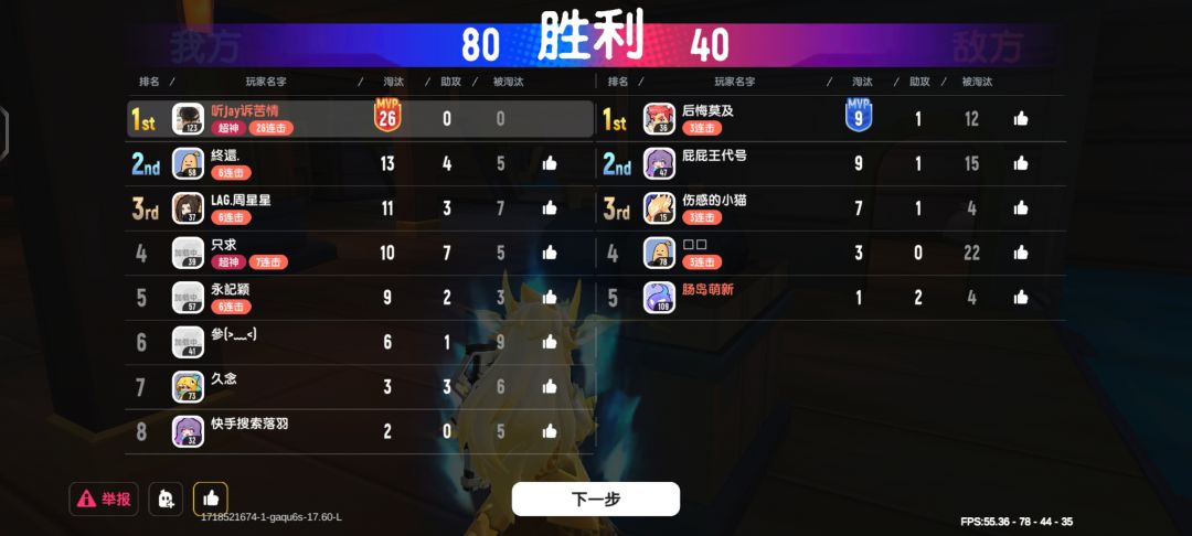 我这个算厉害吗? 1