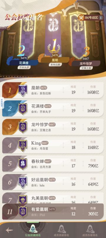 s470统一进程又进了一步