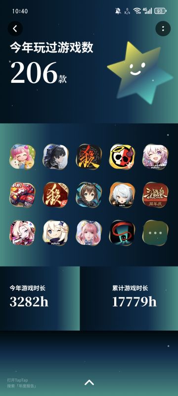 2024年度年度游戏报告分享，你也来试试吧