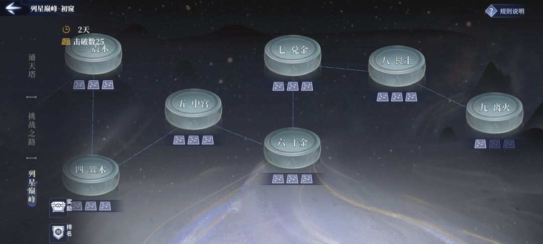 玩汉家就像是在找宝藏 3