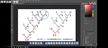 改造第一步的垫子选择，15=8