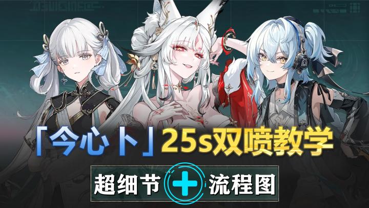 今心卜/维-25s双喷轮椅轴:心双变奏,性价比平民配队!截图