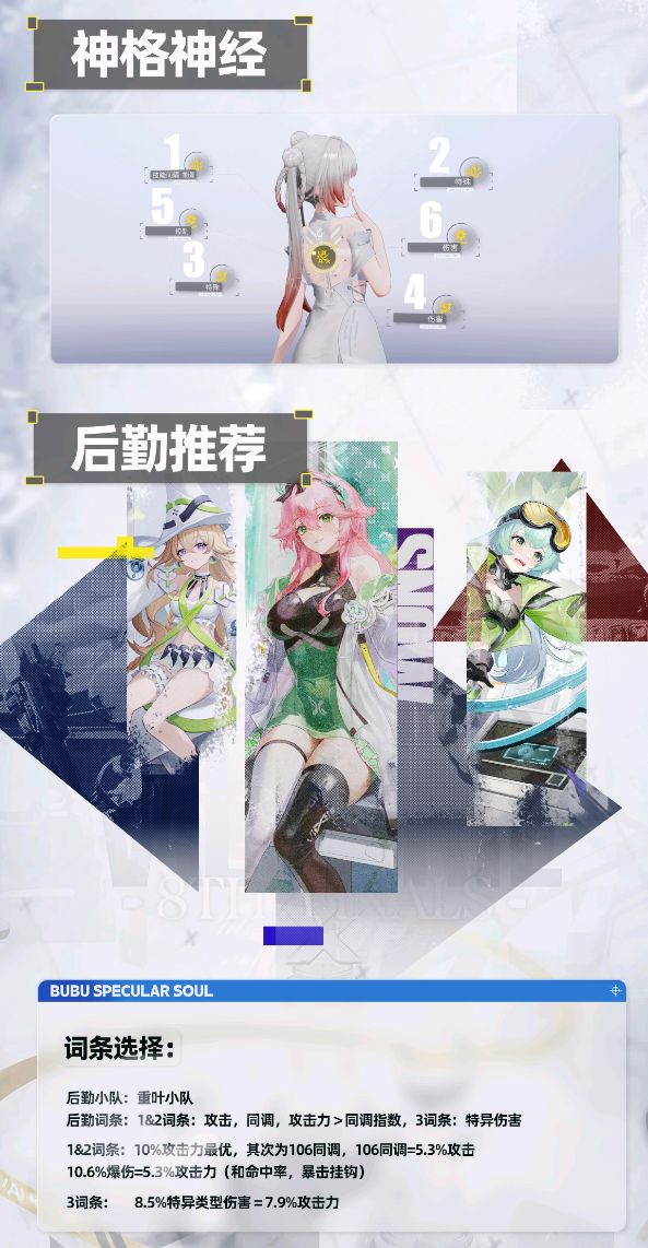 【尘白禁区】卜卜-灵鉴详细攻略 3