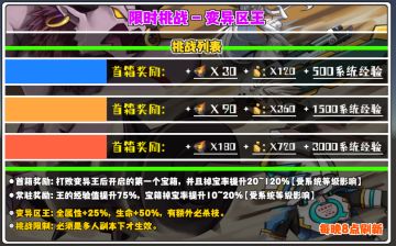 V1.0.29 更新预告【5/21更新进度】