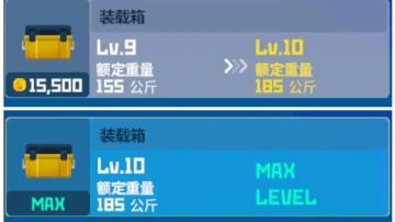 贪夫需要知道的装载箱极限载重临界点