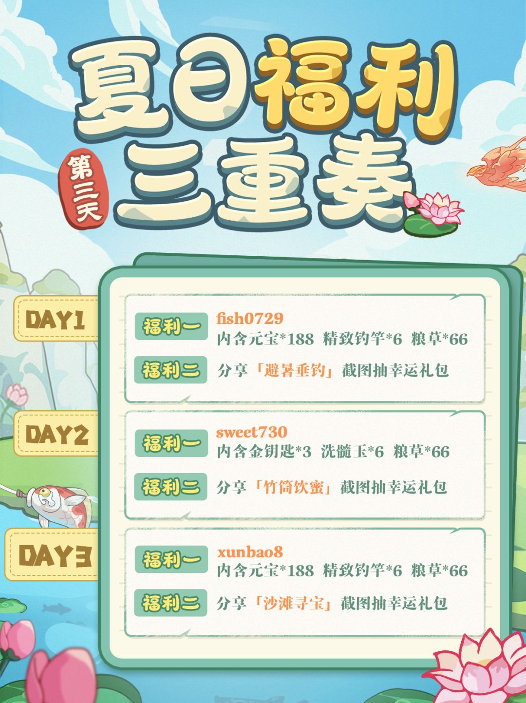 已开奖丨福利三重奏Day3 全员礼包码! 1