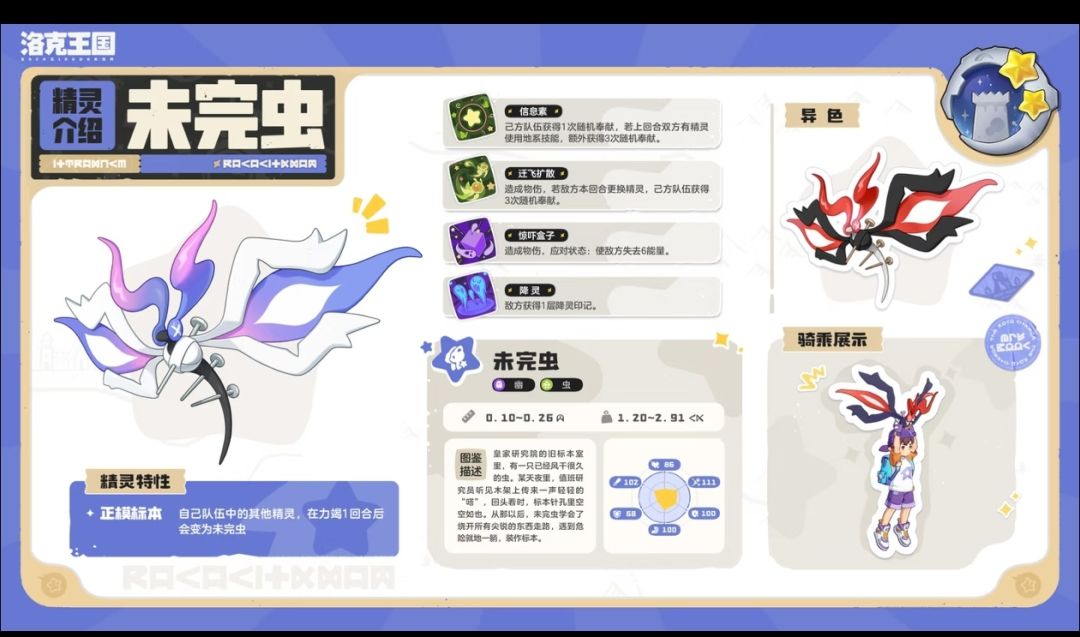 S4月涌狂想:八族奇遇精灵图鉴速览 5