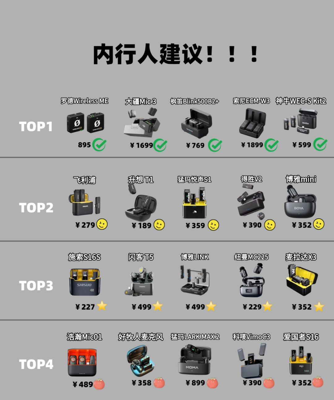 2026 领夹麦克风红黑榜 | 亲测避雷指南! 1