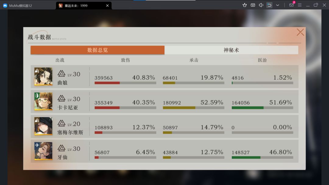 这期鬃毛好难,全程手动刷卡才堪堪卡线 2