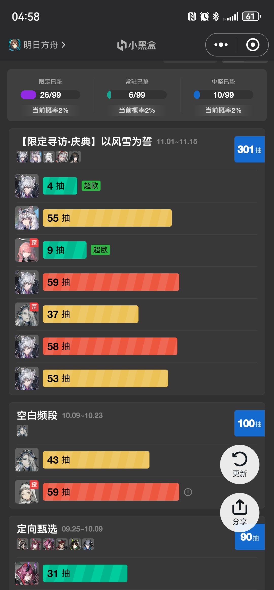 太非了 1