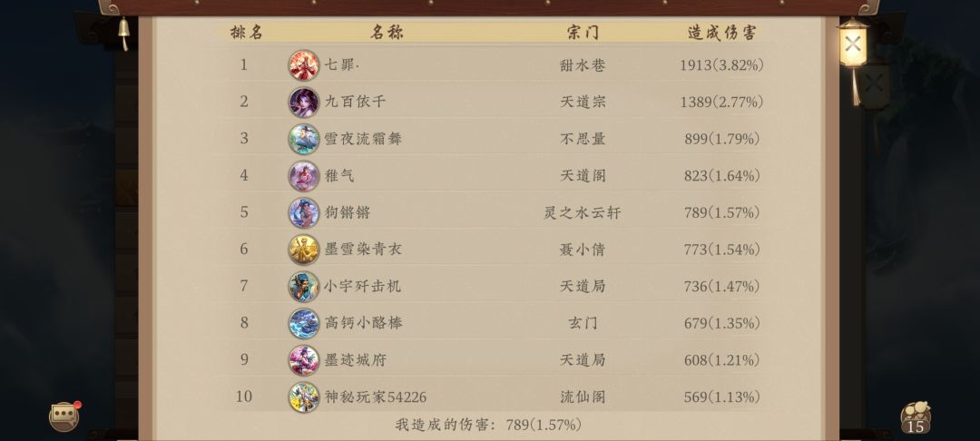 逆天世界 boos 2
