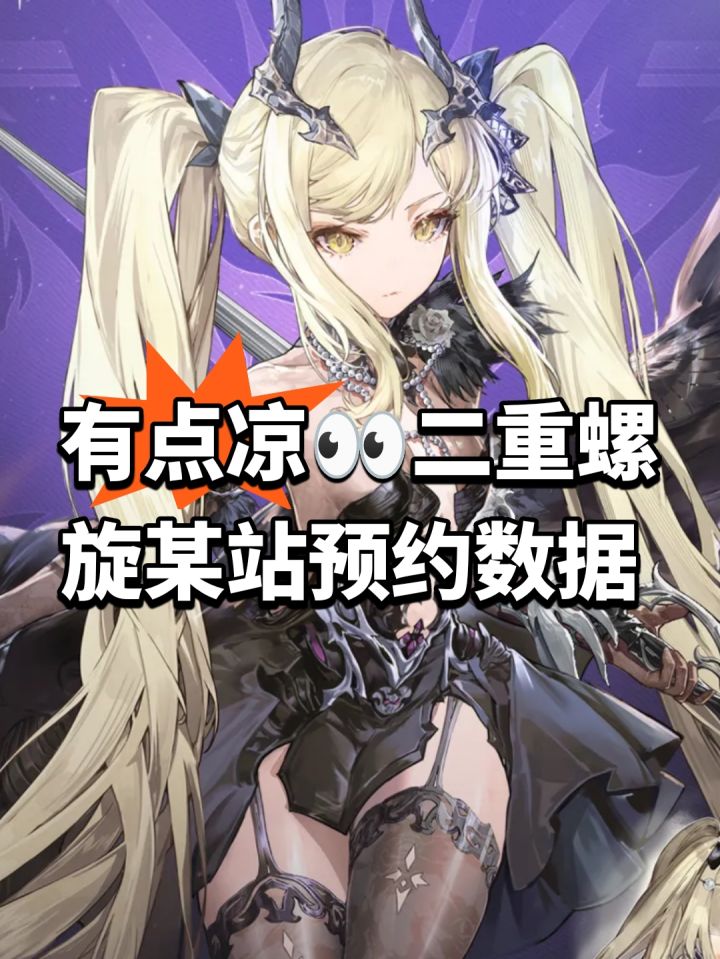 有点凉👀二重螺旋某站预约数据截图