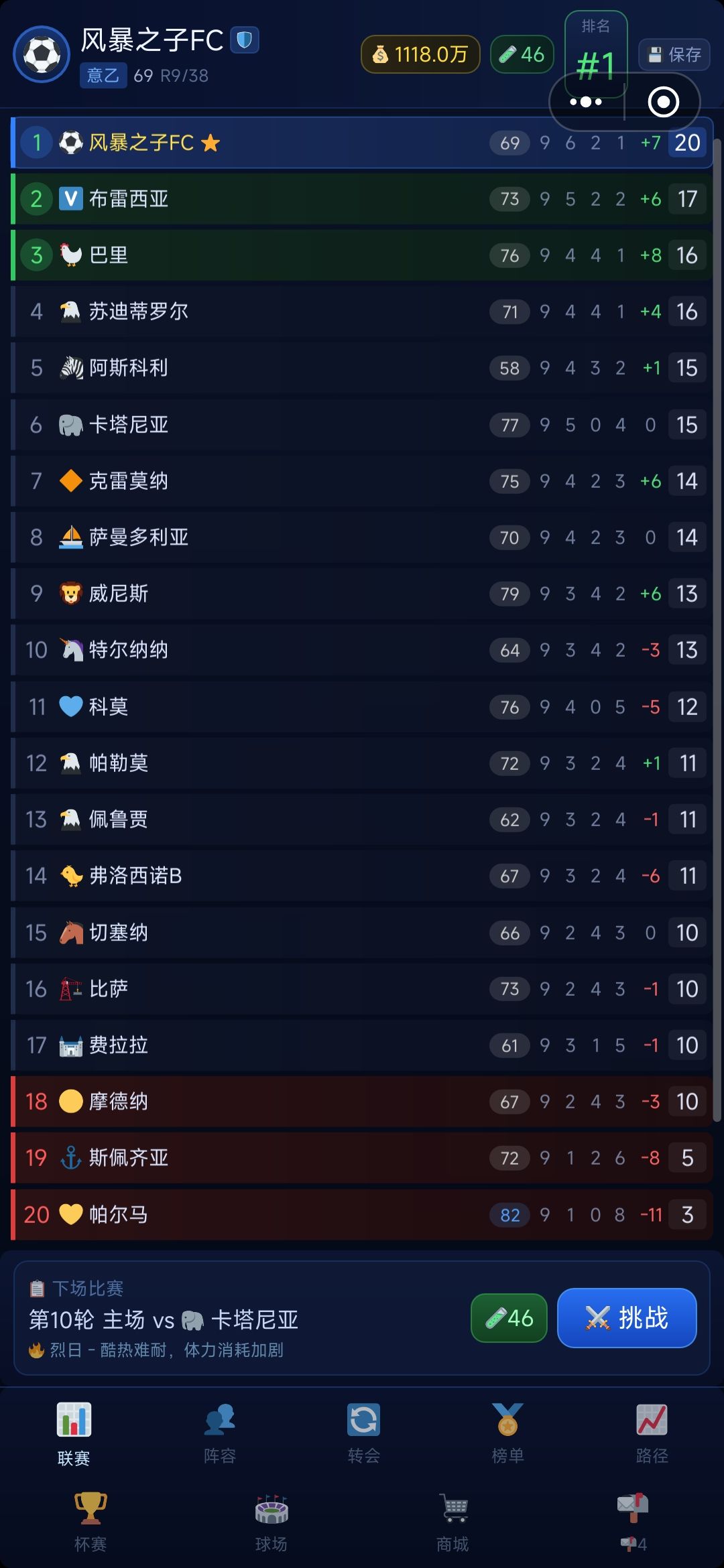 离谱啊 1