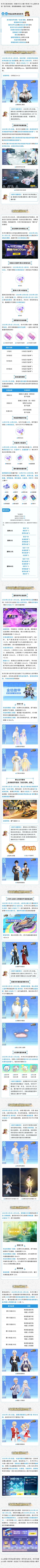 1月1日5000+低价钻石羊毛攻略，新年新福利！