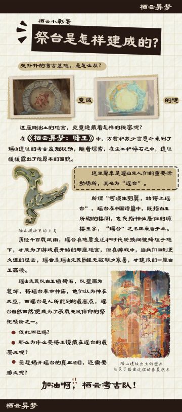 祭台是怎样建成的