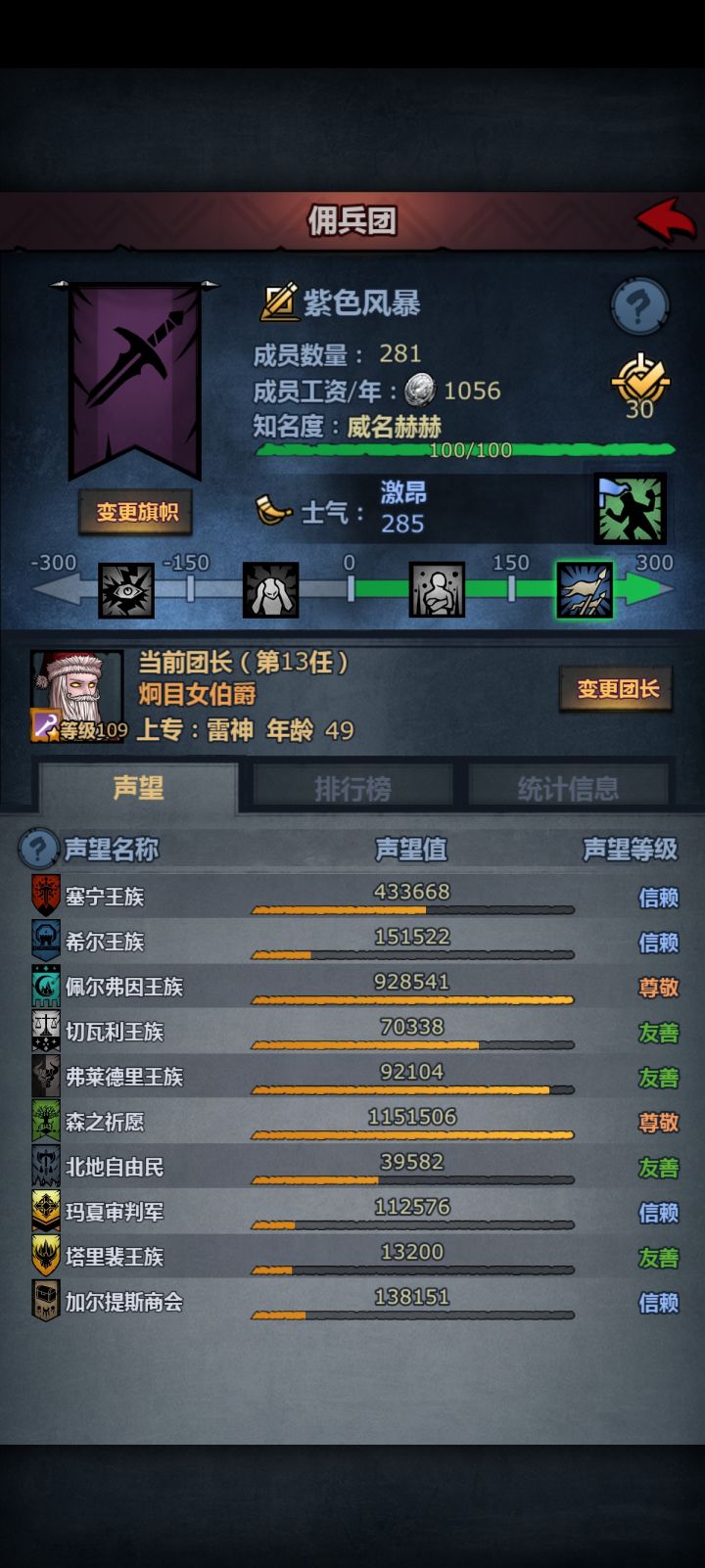 求助大佬，后面怎么的路怎么走啊？截图
