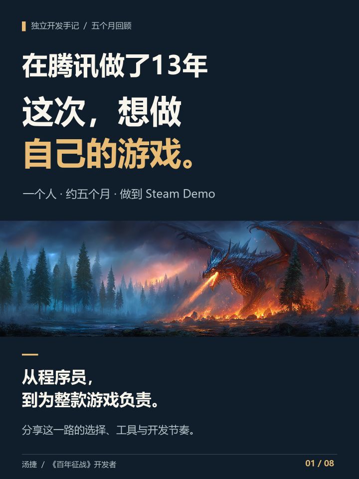 从腾讯13年，到一个人的游戏截图