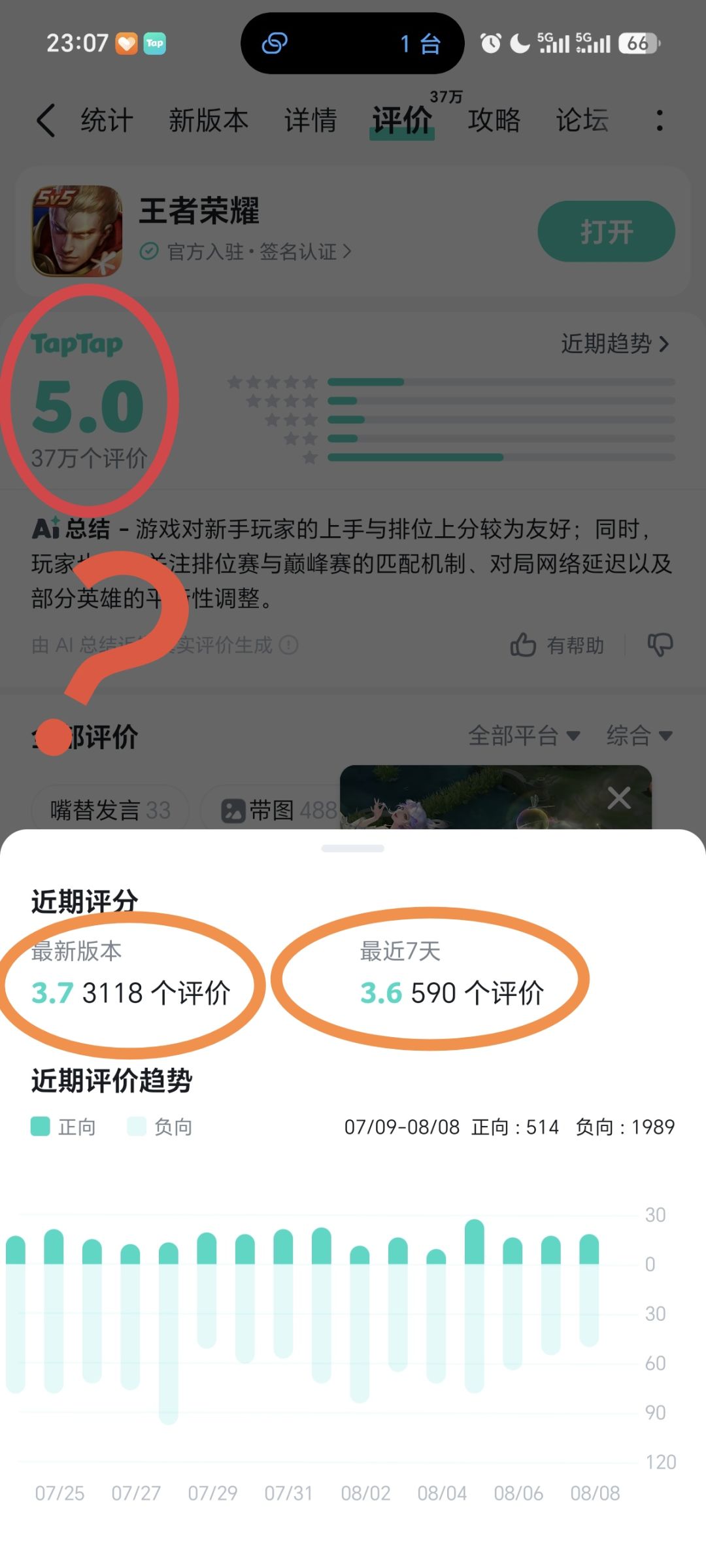 这评分不是互相矛盾? 1