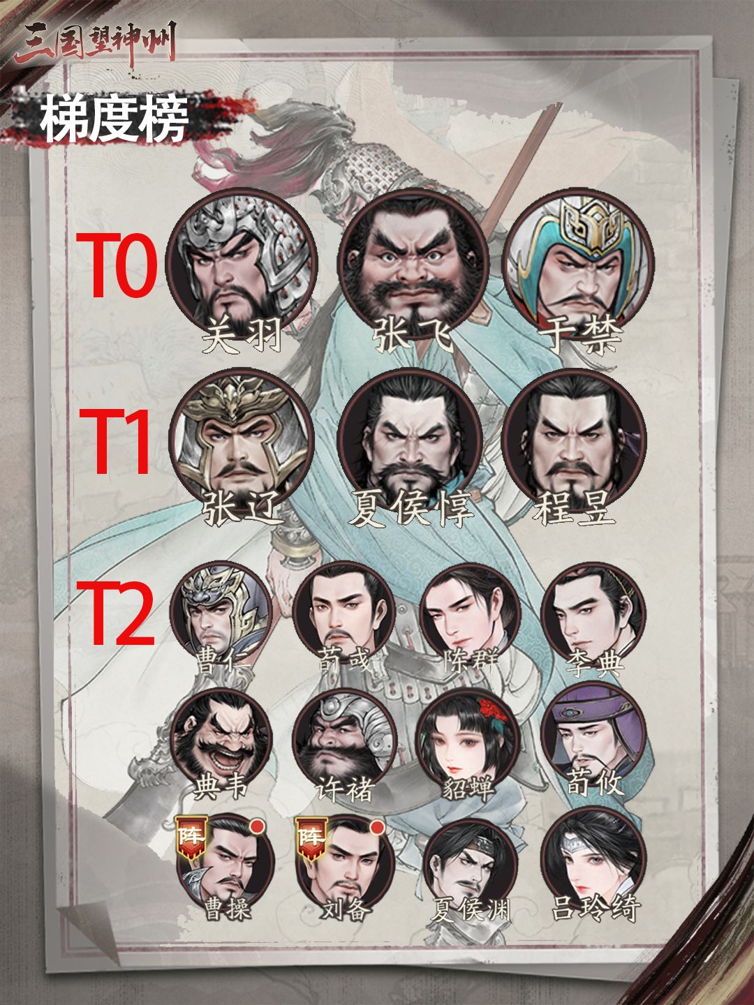 Tap最强保姆攻略!梯度榜+各超武将解析! 2