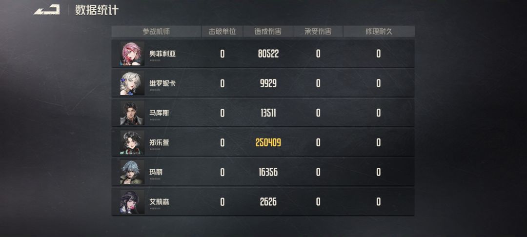三瓶0命郑乐宣，这个阵容一回合伤害截图