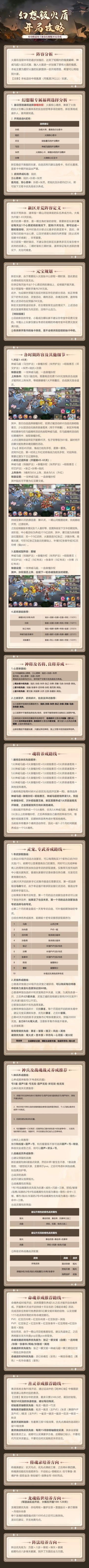 玩家攻略丨新春幻想服火盾队开局攻略！队伍养成全面解析