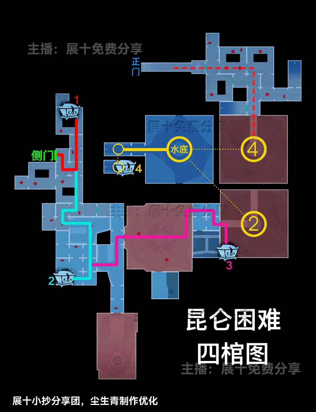 第3集丨昆仑秘境困难模式小抄 14