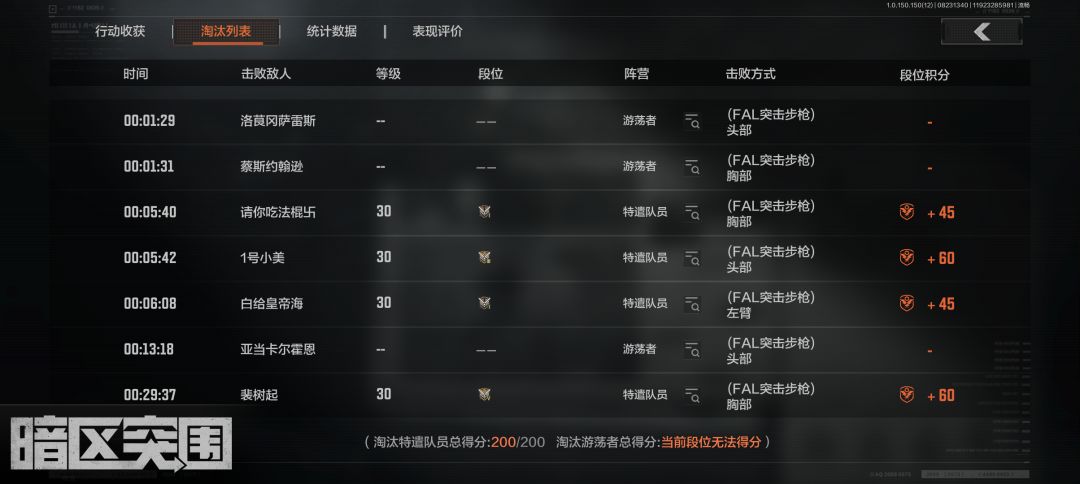 临撤离了还有人过来给我送头 1