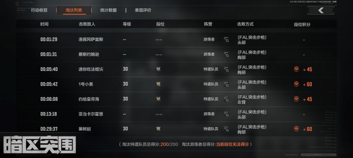 临撤离了还有人过来给我送头截图