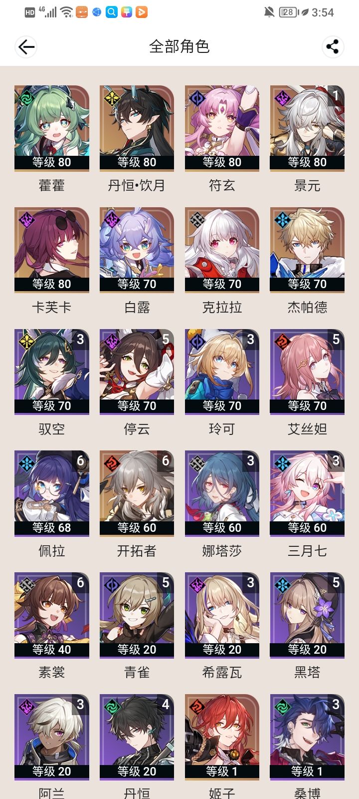 终于可以一次性过 3