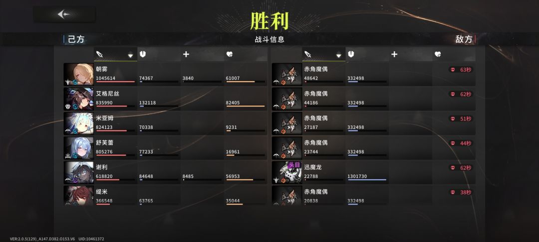 这是伤害盾么 1