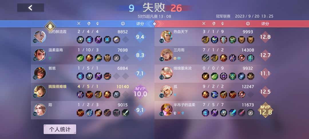 举报失败 2
