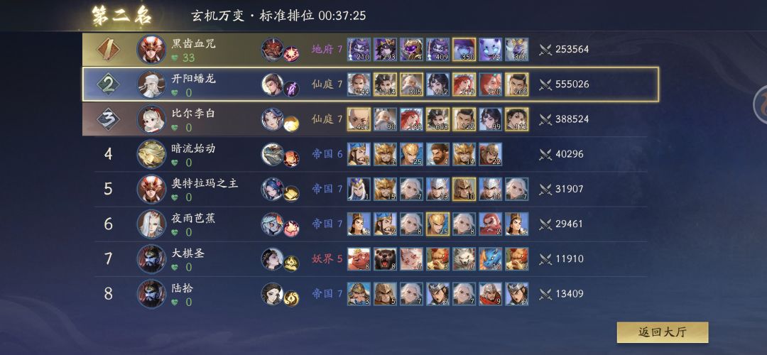策划看看你家阎罗王 1