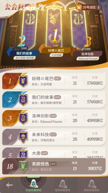 401服就剩下我们一个工会了！