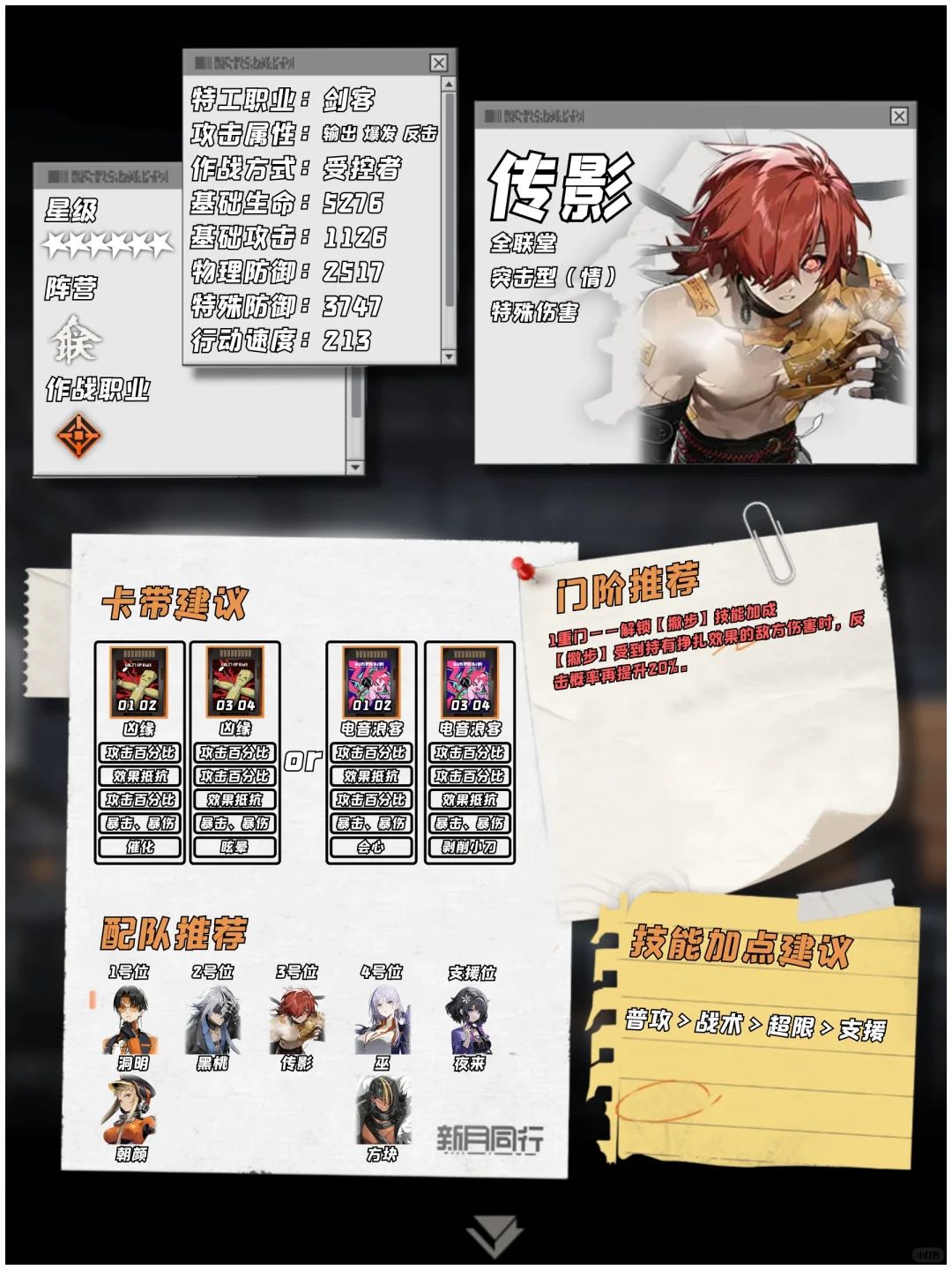 新月同行六星角色培养攻略。 2