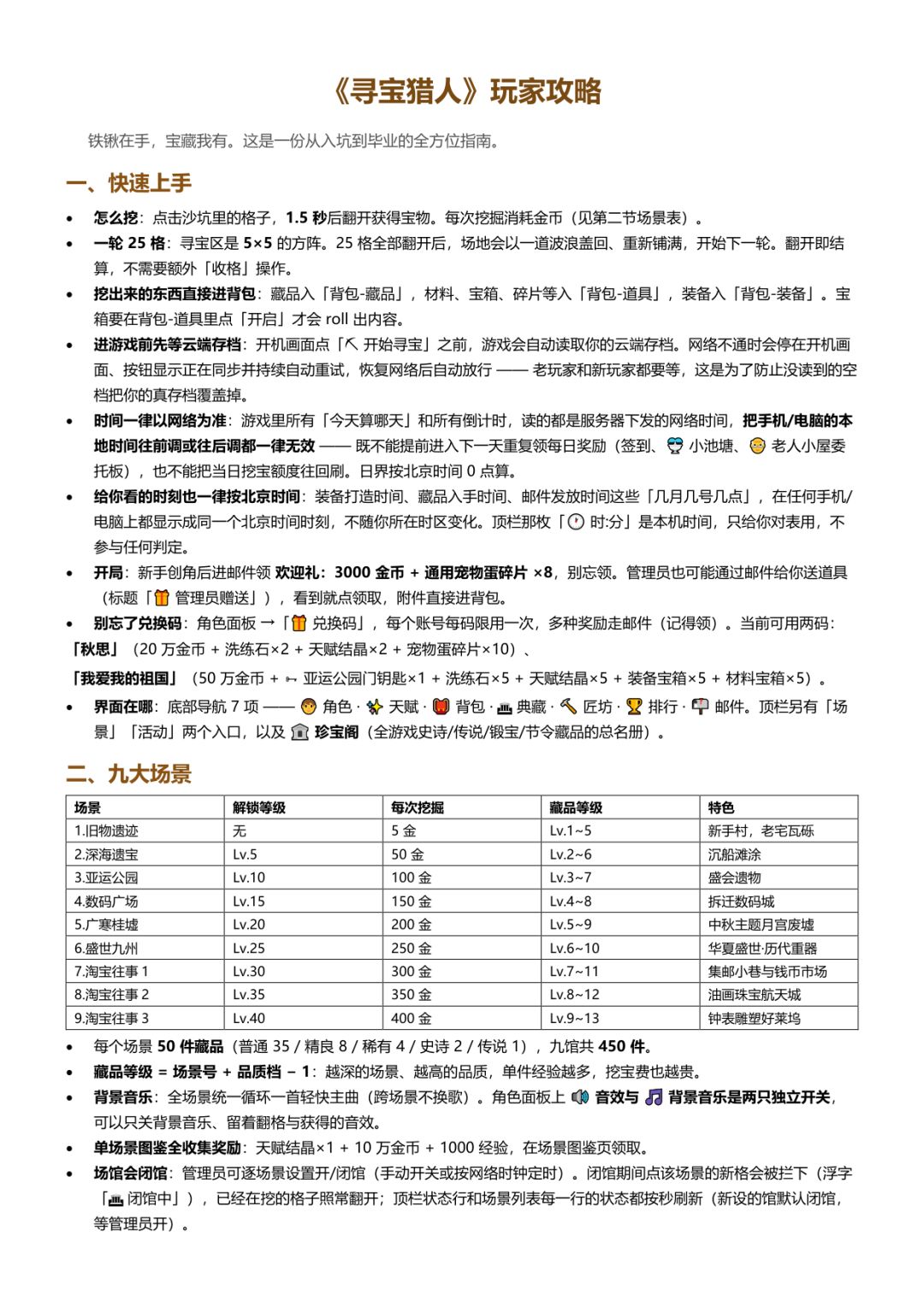 2026.10.6最新游戏攻略 1