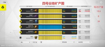 四号谷地基建 毕业版蓝图（简单明了）